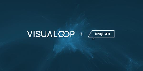 Infogr.am Acquires Infographics Blog Visualoop